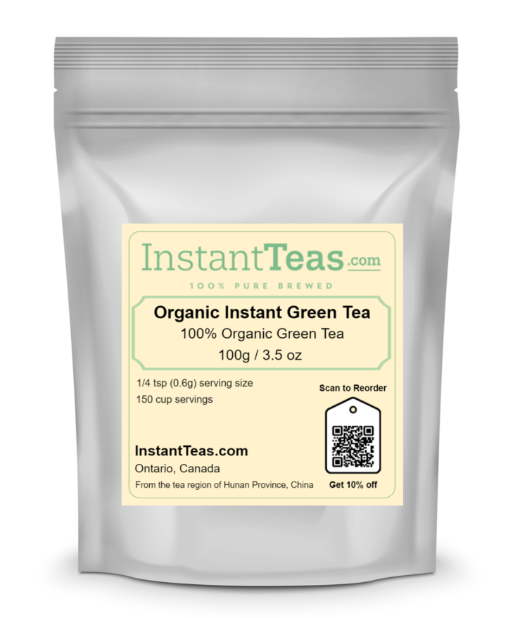 Five Different Types of Green Tea Flavors